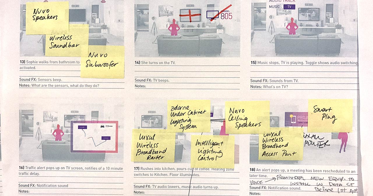 Storyboard with post its and notes written all over it